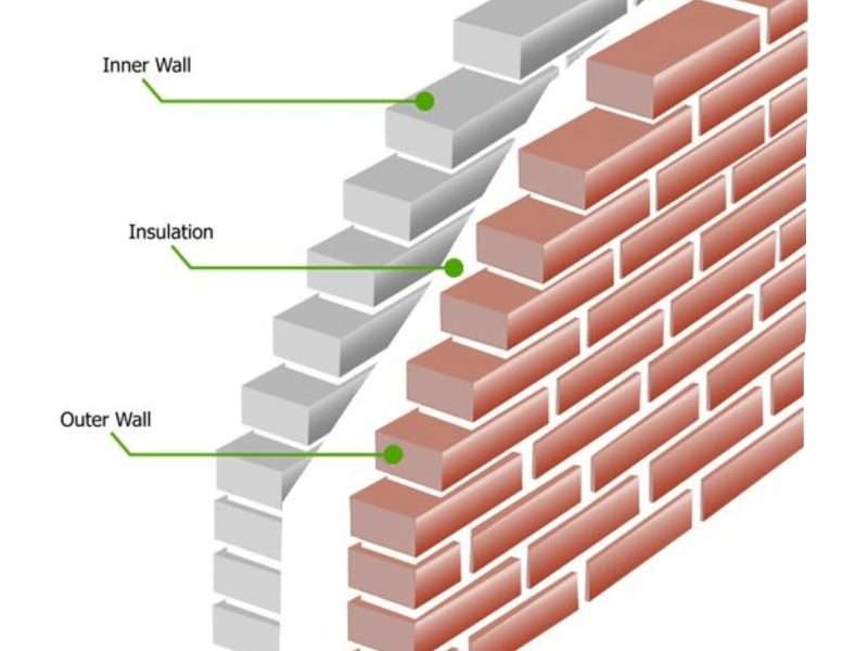 No. 1 wall insulation